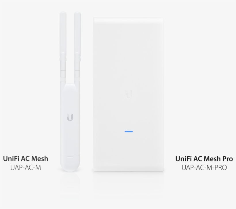 Unifi Mesh Devices - Smartphone, transparent png #2507814