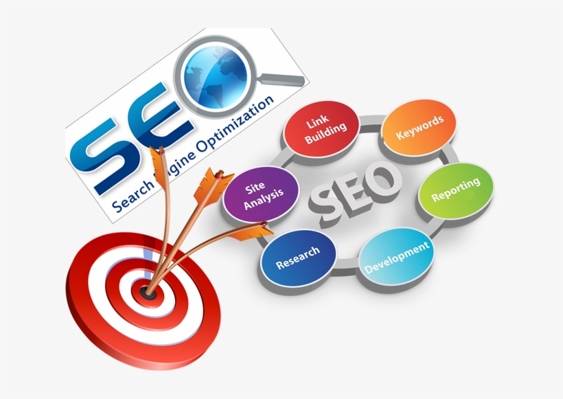 Seo Company Bangalore - Seo Services In Bangalore, transparent png #2508716