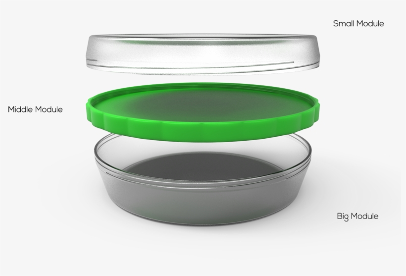 Lunch Box Modules Of Lunch Box - Lunchbox, transparent png #2512374