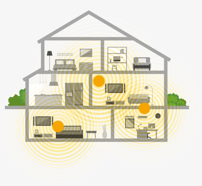 Coverage To Your Entire Home - Wi-fi, transparent png #2513259