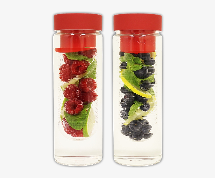 Fruit Infuser Glass Water Bottle [double Pack Special] - Glass Bottle, transparent png #2517800