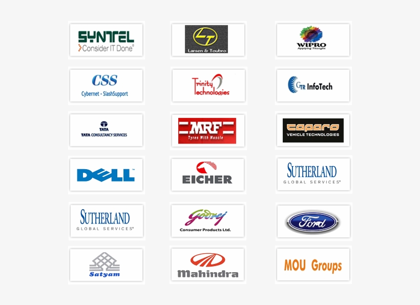 Our College Students Has Been Placed In The Following - Operations Readiness And Assurance, transparent png #2519627