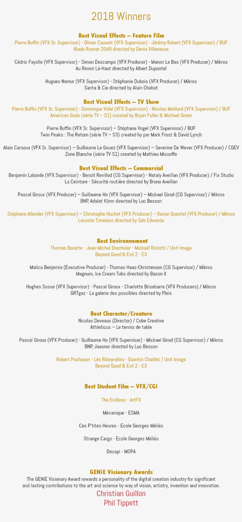 2018 Winners Best Visual Effects Feature Film Pierre - Document, transparent png #2520270