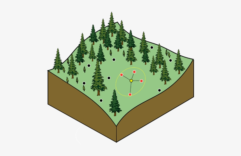 The Elevation Is The Inverse-distance Weighted Mean - Illustration, transparent png #2521397