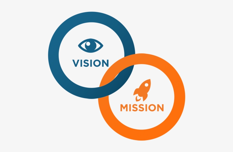 To Provide The Students With Excellent Career Opportunities - School Mission And Vision Png, transparent png #2524043