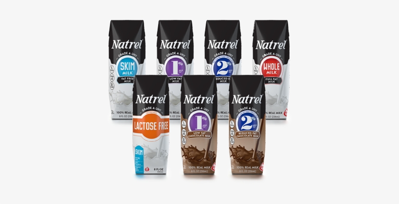 Natrel Lil Milk Fat Free & Low Fat School Milk Products - Natrel Fine-filtered Fat-free Skim Milk, transparent png #2525005