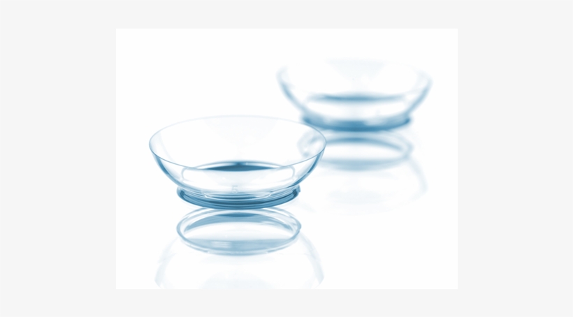 Contact Lenses Services - Clear Contact Lenses, transparent png #2525644