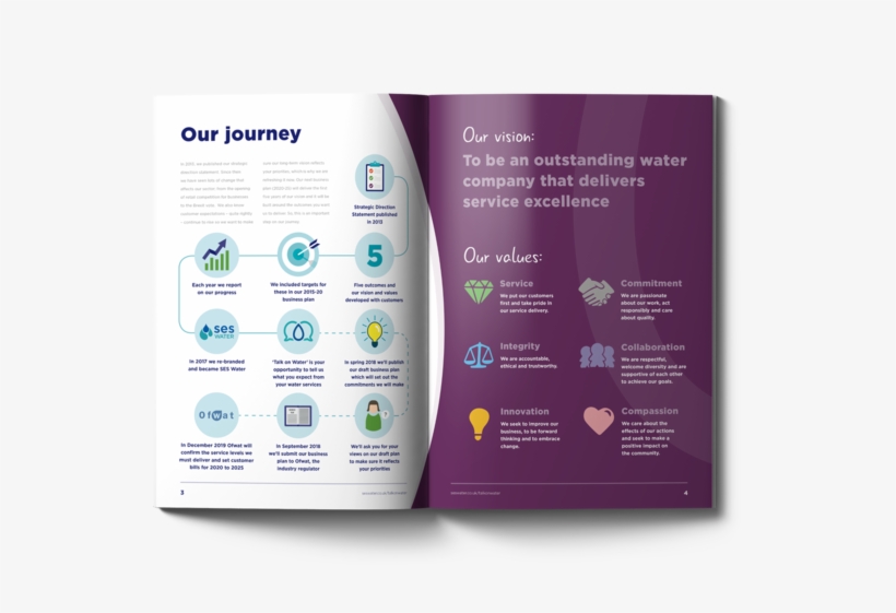 Website Image Ses 5, transparent png #2526901