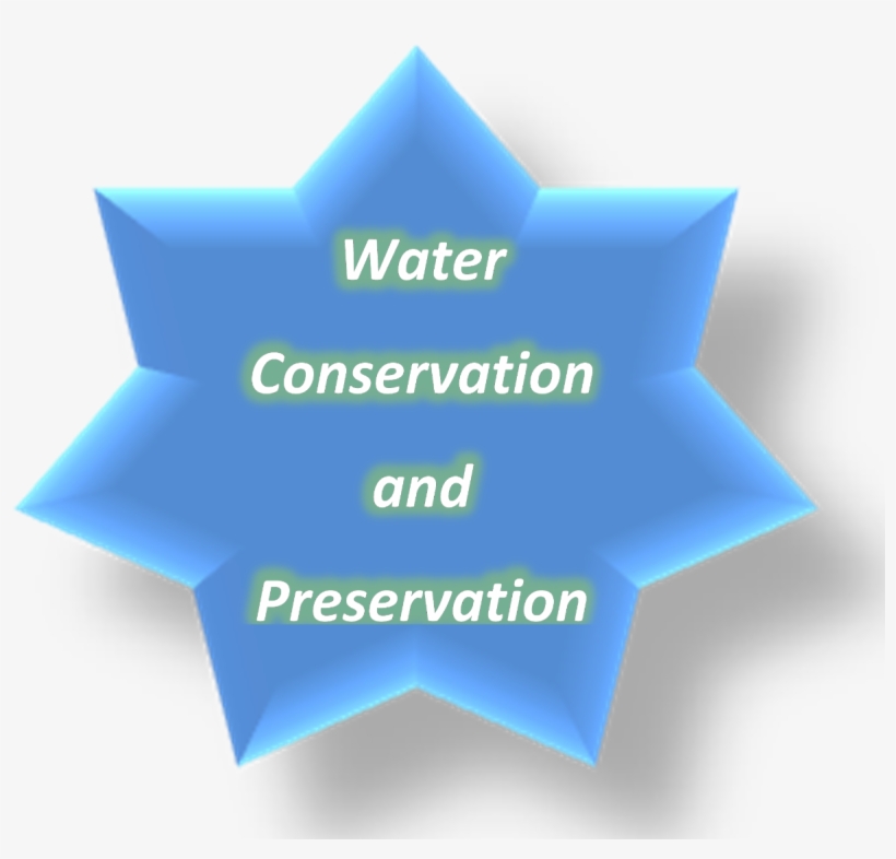 Water Conservation And Preservation Is Important Because, transparent png #2526946