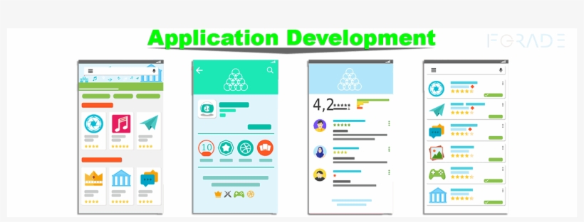 Web Application Development Services - App Infografía, transparent png #2527919
