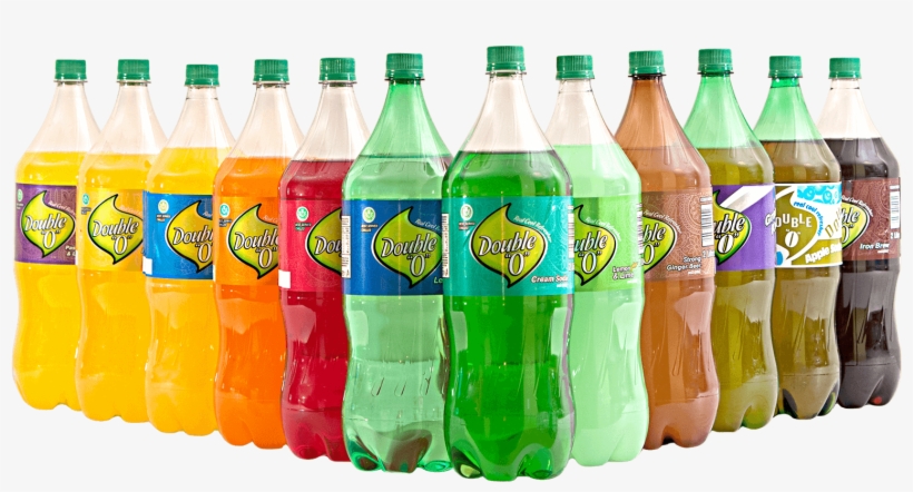 Our Team - Plastic Bottle, transparent png #2528476