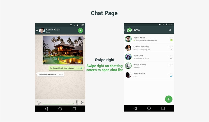Whatsapp Prototype - Student, transparent png #2529661
