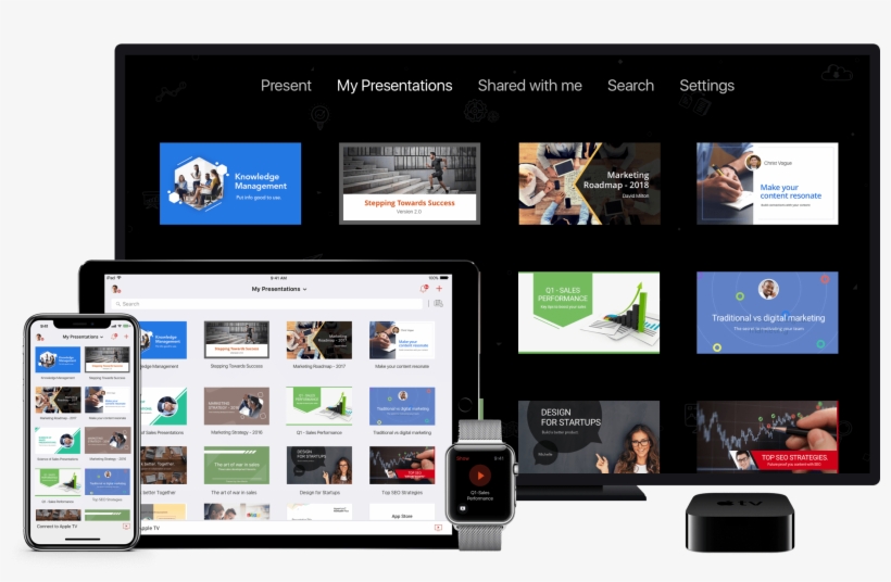 All New Zoho Show - Tablet Computer, transparent png #2530830