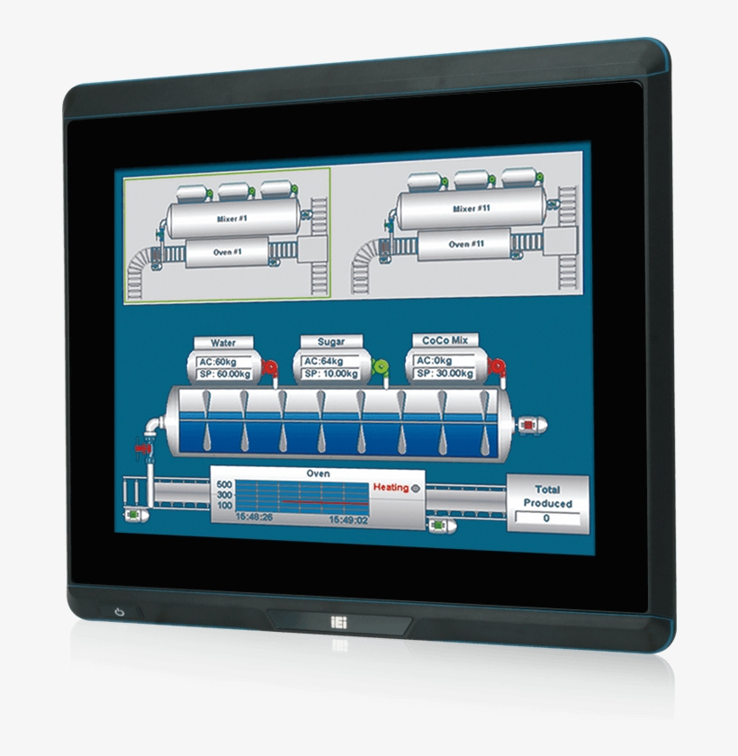 Previous - Upc F12c Ult3 Panel Pc, transparent png #2531438