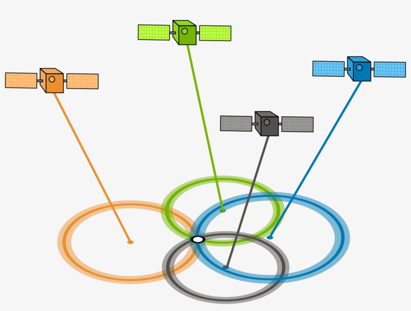 Gps Gdop 4 Satellites Good - Gdop Gps, transparent png #2532008