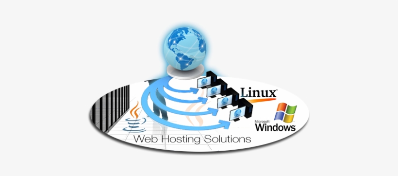 Website & Email Hosting - Microsoft And Linux Web Hosting, transparent png #2532708