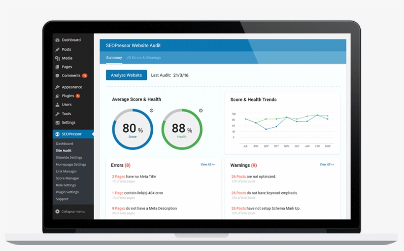 Dashboard Markup, transparent png #2533071