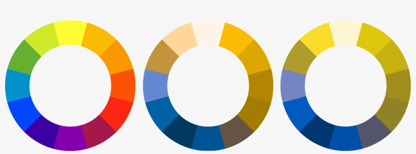 Designing For Color Blindness - Red Green Colorblind Color Wheel, transparent png #2534557