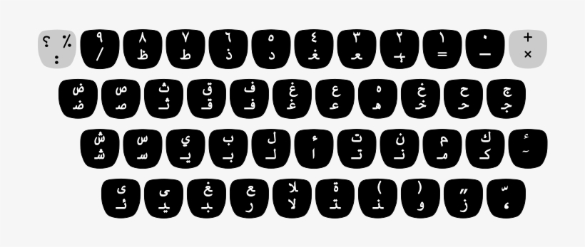 Arabic Typewriter Keyboard Layout - Typewriter Layout, transparent png #2535905