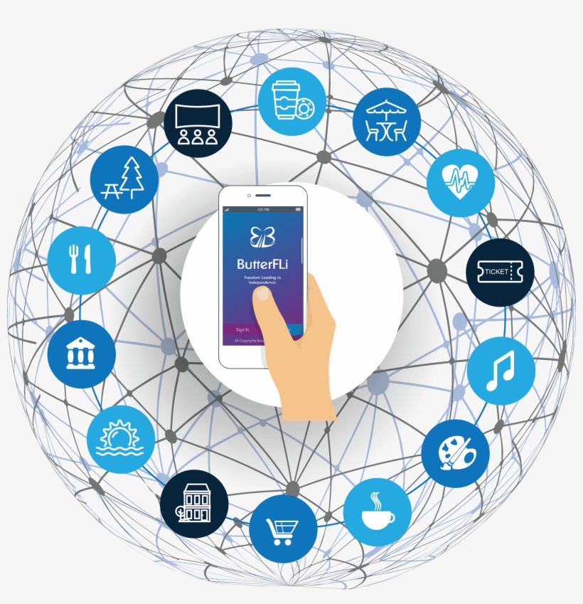 Circle Globe With Connected Concept Mobile Phone Hand - Service Orchestration As Organization: Building Multi-tenant, transparent png #2536060