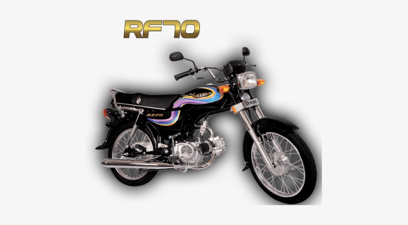 Honda 70cc New Model 2016, transparent png #2538542
