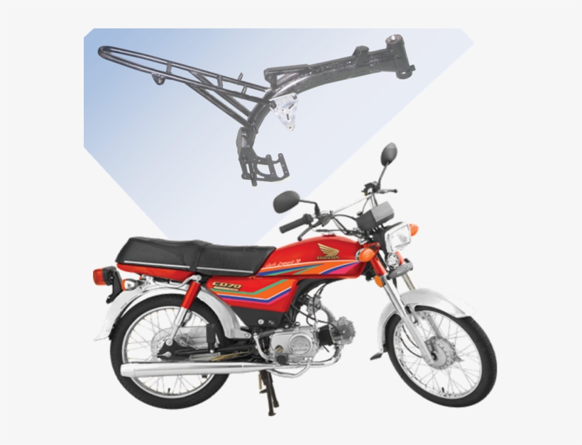 Not The Best Frame Out There For Sporty Handling - T Bone Frame Motorcycle, transparent png #2538596