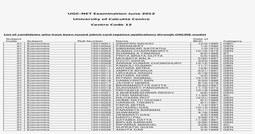 Document, transparent png #2539151