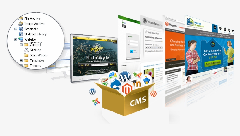 Misha Infotech Delivers Comprehensive, Seo Friendly - Cms Web Design, transparent png #2541160