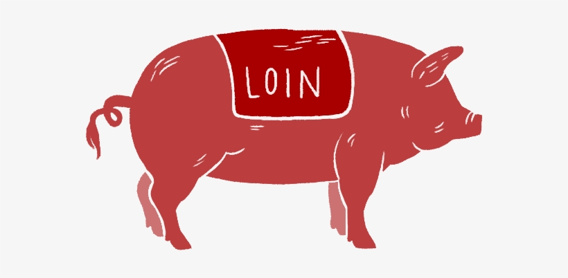 Loin Box - Pork, transparent png #2541718