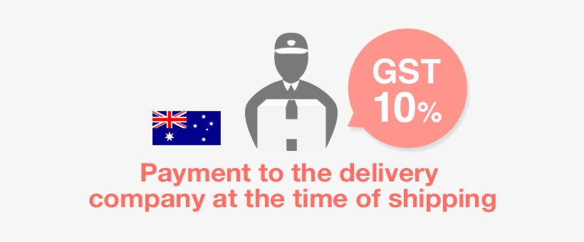 Payment To The Delivery Company At The Time Of Shipping - Payment, transparent png #2541942