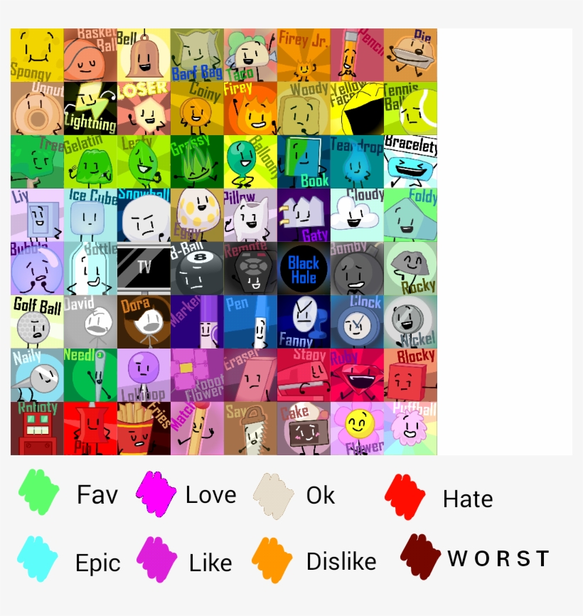 Ratingtemplate - Voting, transparent png #2542102