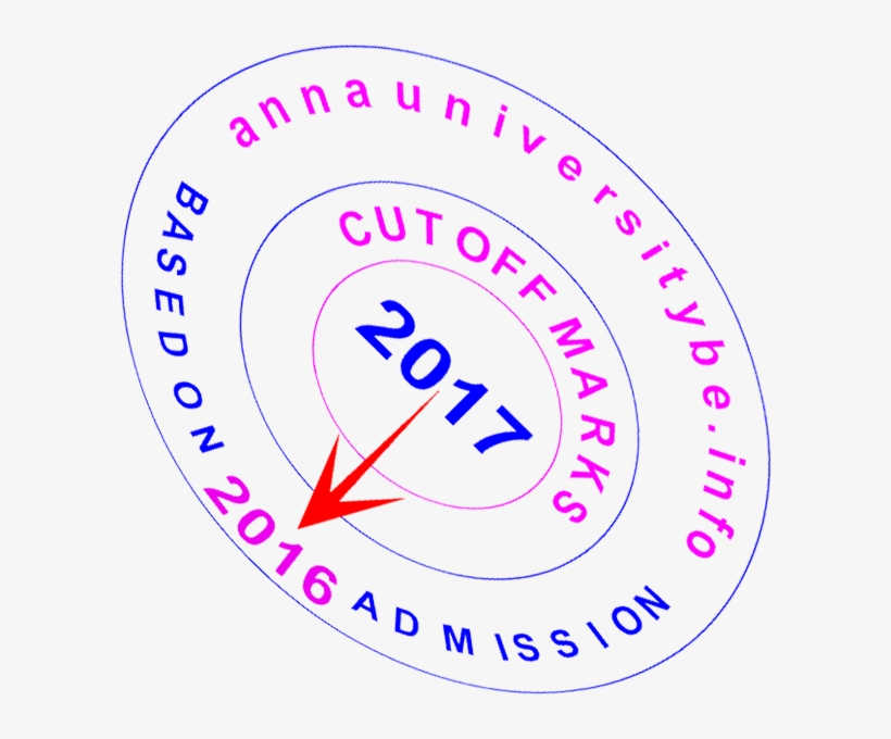 Anna University Cutoff Marks - Missouri, transparent png #2542443