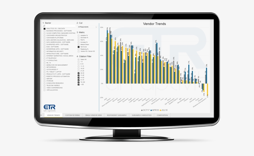 Reasoning - Visual By Infor, transparent png #2542875