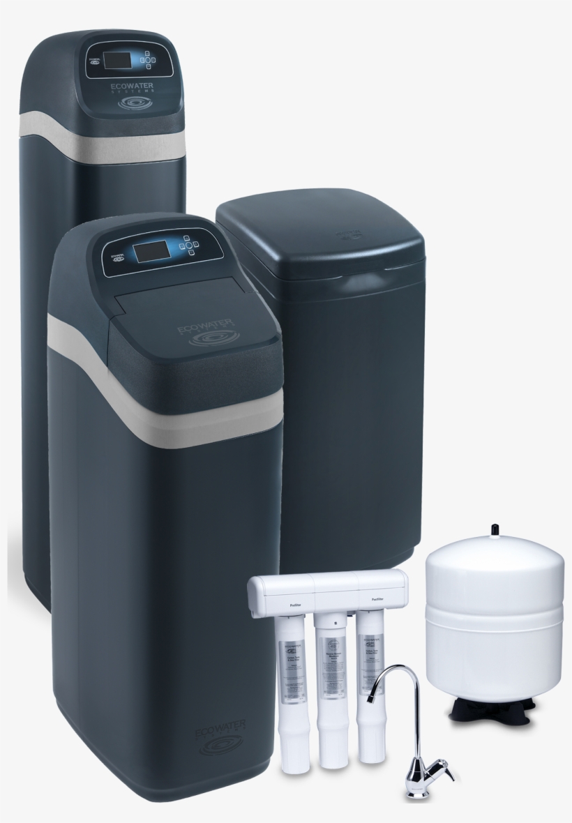 Our Premium Line Of Products Includes - Water, transparent png #2543314