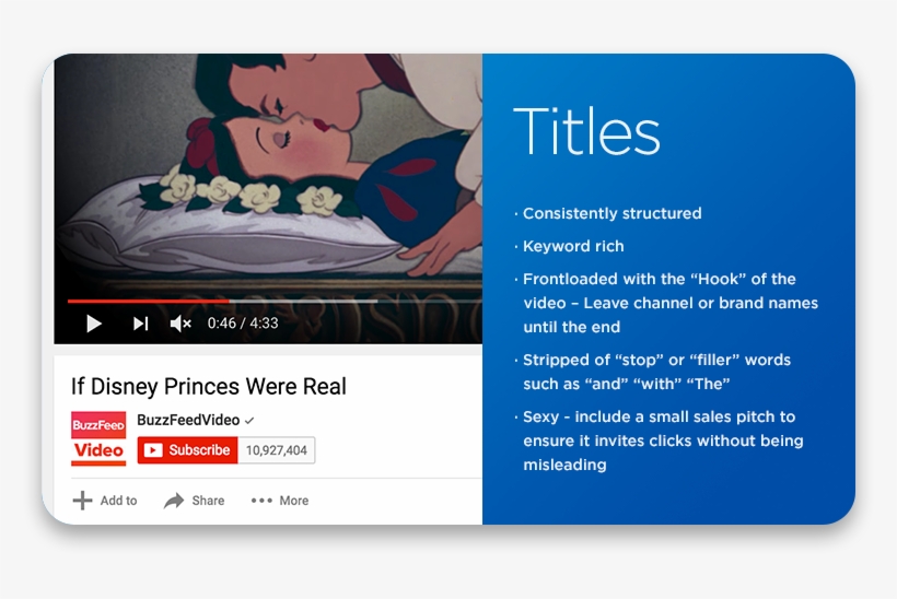 Youtube Video Optimization - Bedroom, transparent png #2544066