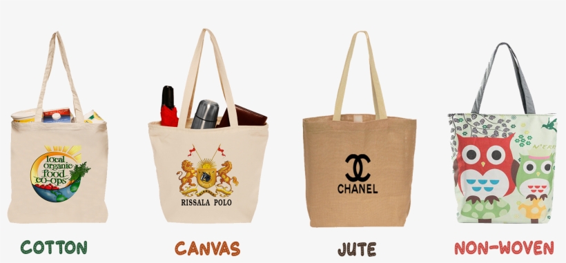 Says No To Plastic Carry Bags And Who Strongly Recommend - Markenlos Damen Schultertasche Strandtasche Tote Bag, transparent png #2547741