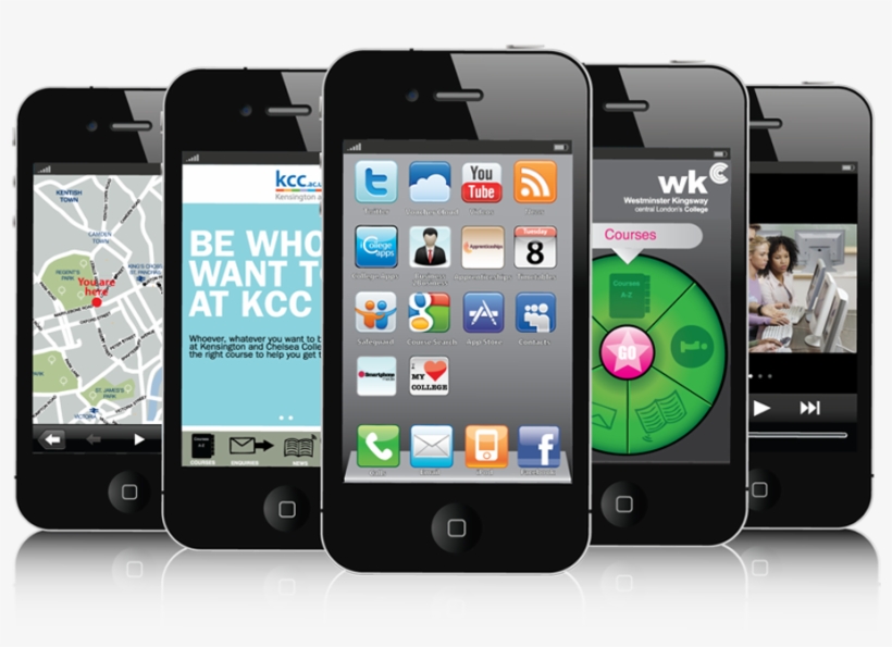 Two Thirds Of Mobile Buyers Now Opt For Smartphones, - Education Measurement And Evaluation, transparent png #2547967