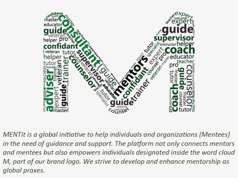 Accelerate Your Success With Mentit - Number, transparent png #2549215