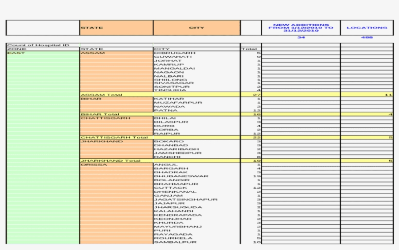Document, transparent png #2549389