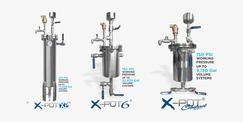 The All In One Slipstream Filter, Magnetic Filter, - Slipstream Filter, transparent png #2549590