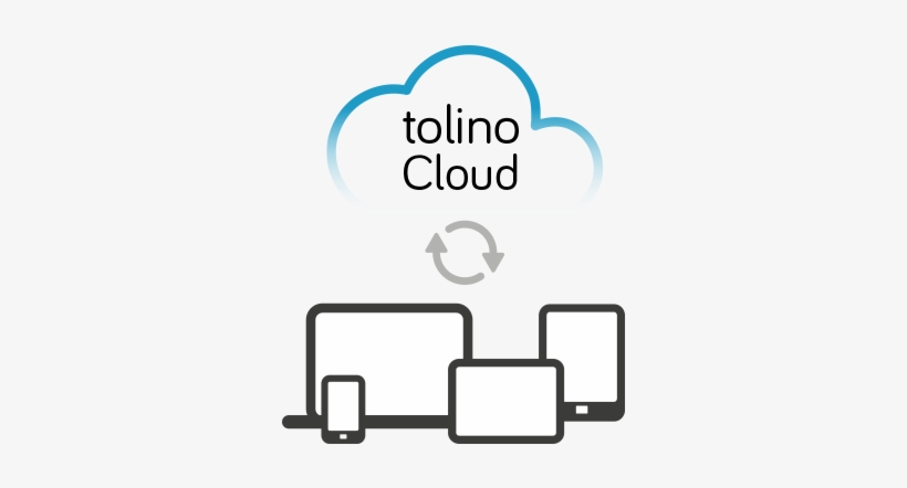 Tolino Cloud Synchronization Allows You To Read Your - Tolino Cloud, transparent png #2550653