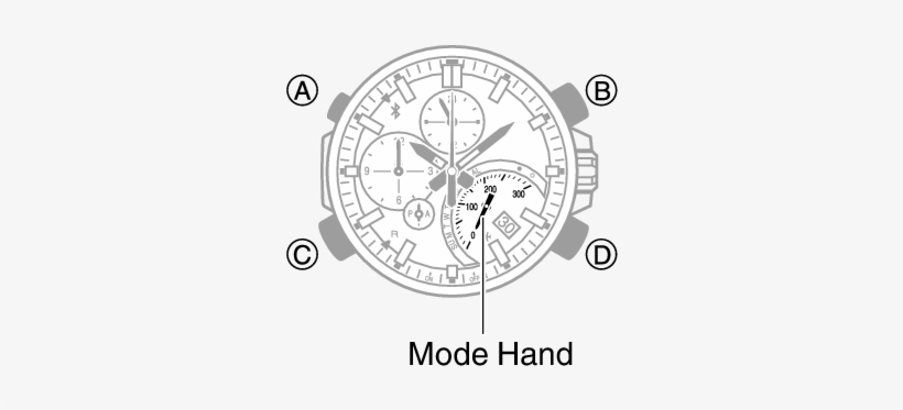 Eqb500 Ahp - Casio Wr50m Adjust Time, transparent png #2550753