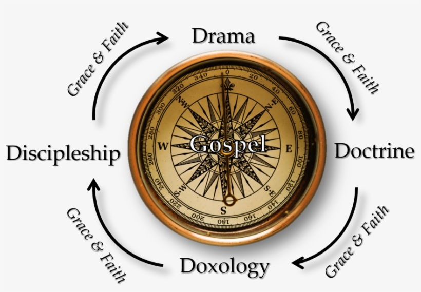 Visualize The Needle In The Compass Moving Rapidly - Rebecca Wallace International Law, transparent png #2550888