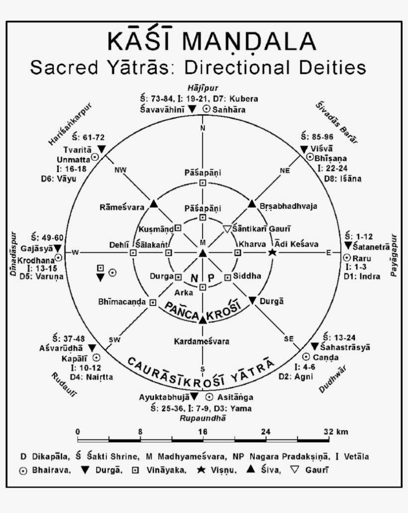 Sacred Yatras And Deities - 56 Vinayakas In Kashi, transparent png #2553880