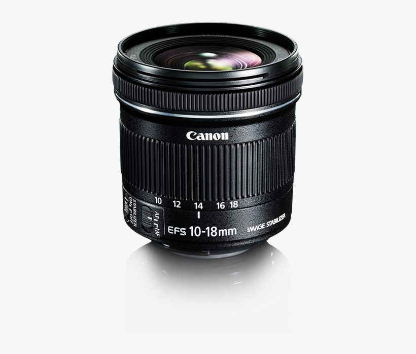 Canon Ef S 10 18mm F4 - Canon Powershot, transparent png #2553972