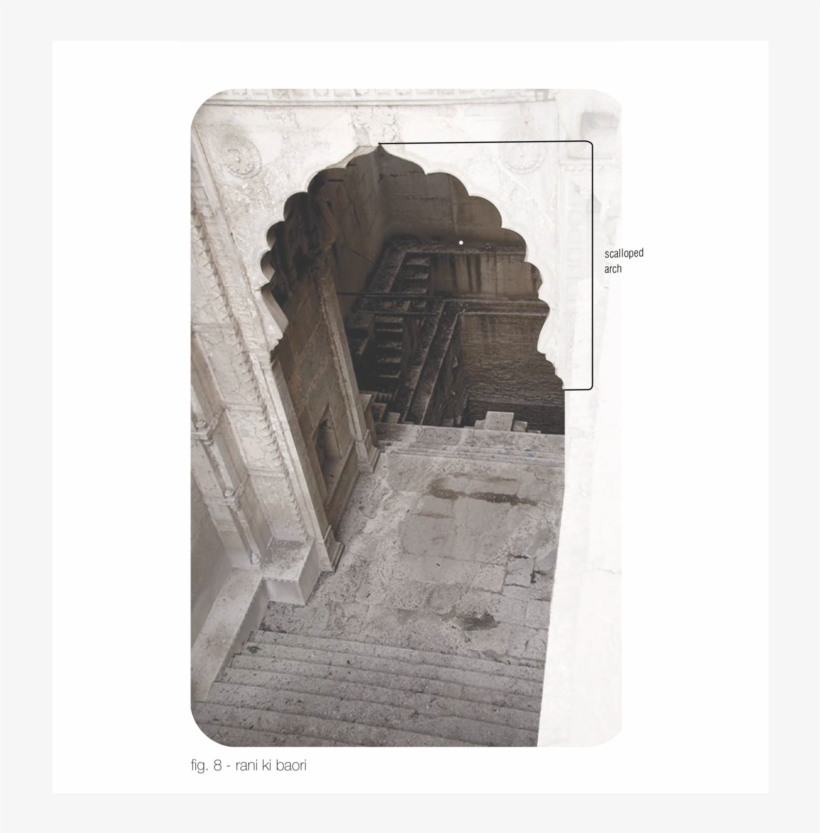 Rani Ki Baori Diagram 3, transparent png #2554251