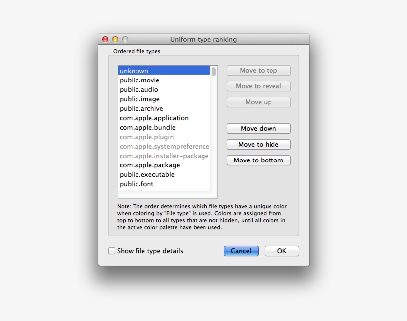 Sticky Cancel Button On %22uniform Type Ranking%22, transparent png #2554824