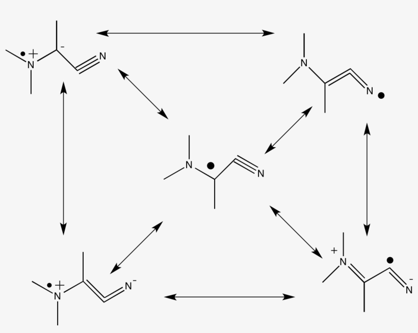 Captodative Effect - Diagram, transparent png #2554892