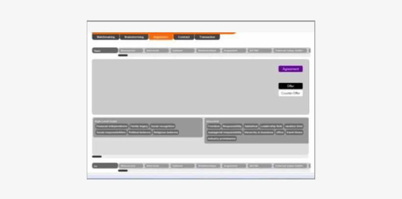 Front End Implementation With Preference Layer, Marketplace - Offer And Acceptance, transparent png #2555068