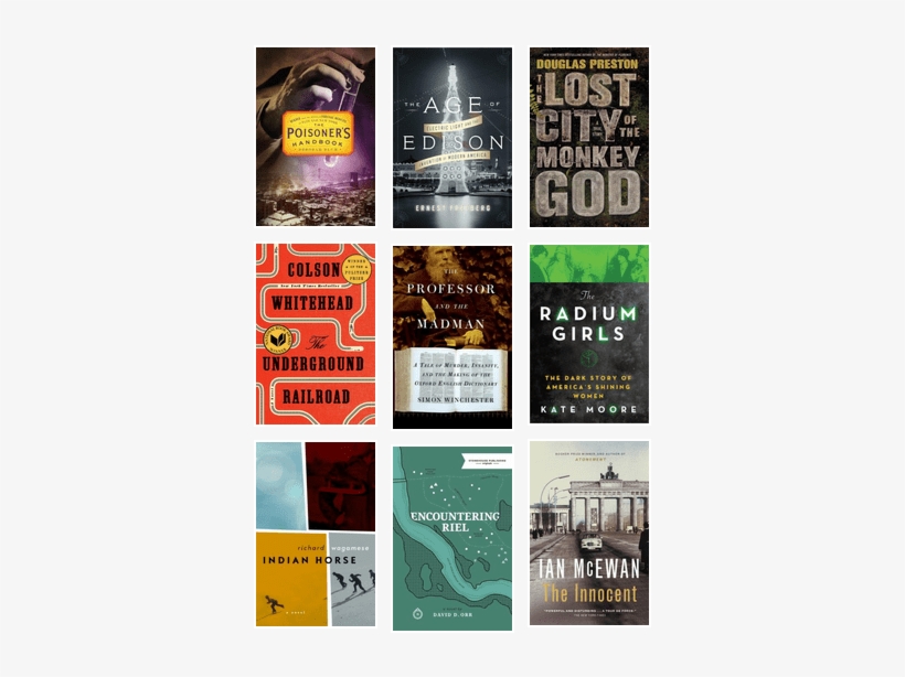 Epl Personal Picks - Lost City Of The Monkey God:, transparent png #2556900